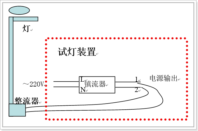 OPL案例：检修道路照明的工作技巧