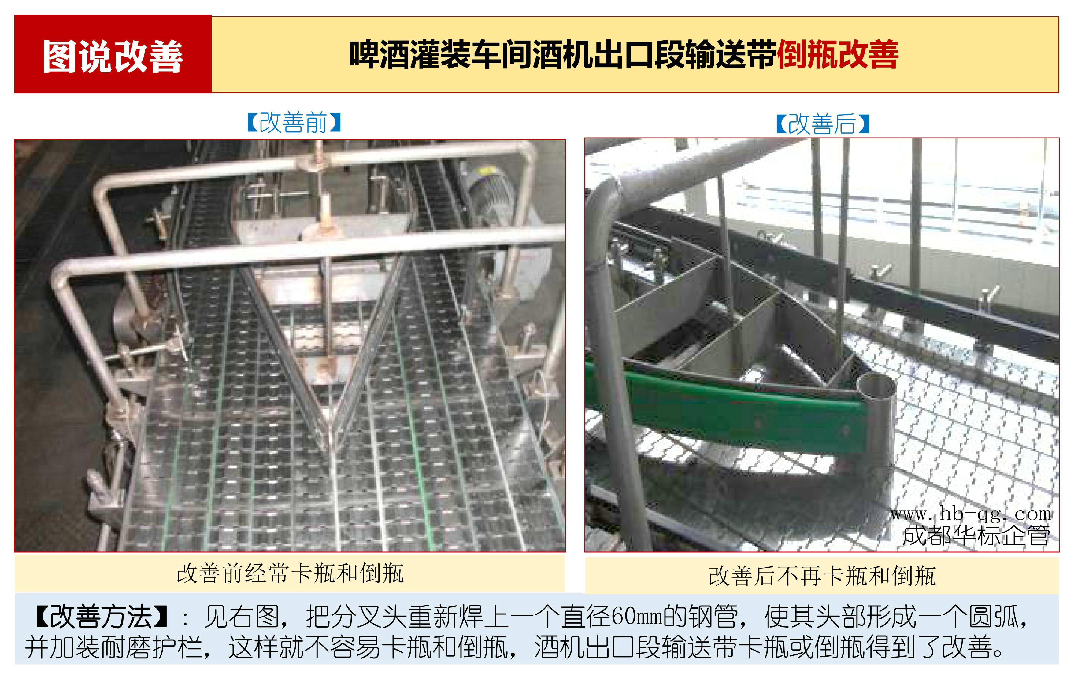 图说改善：输送带倒瓶改善