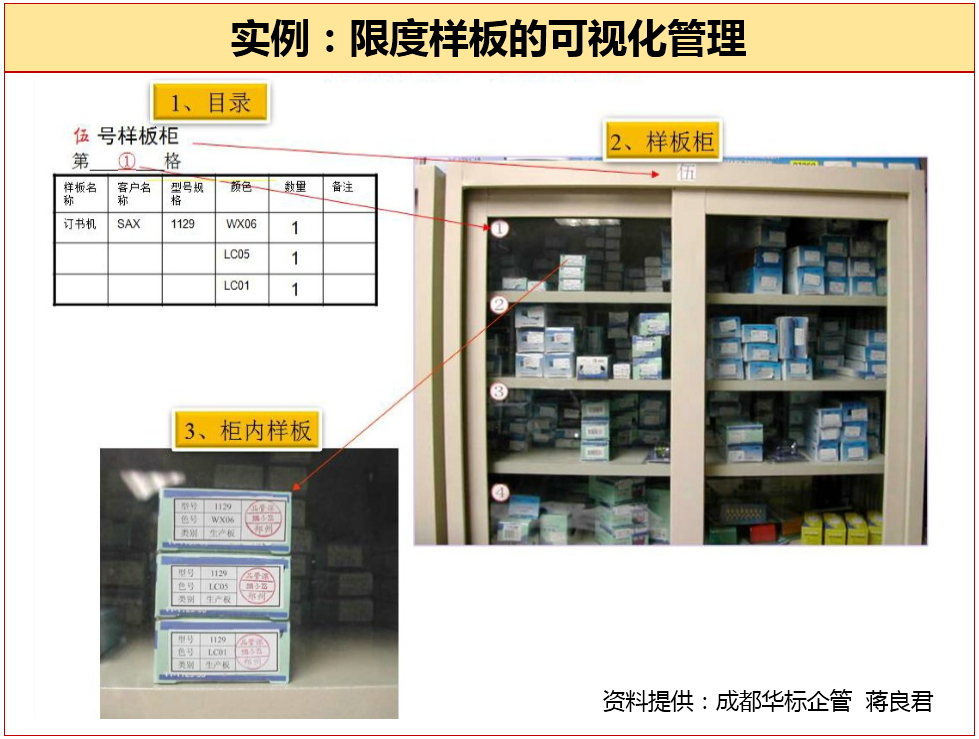 如何管理好限度样板/样品-蒋良君