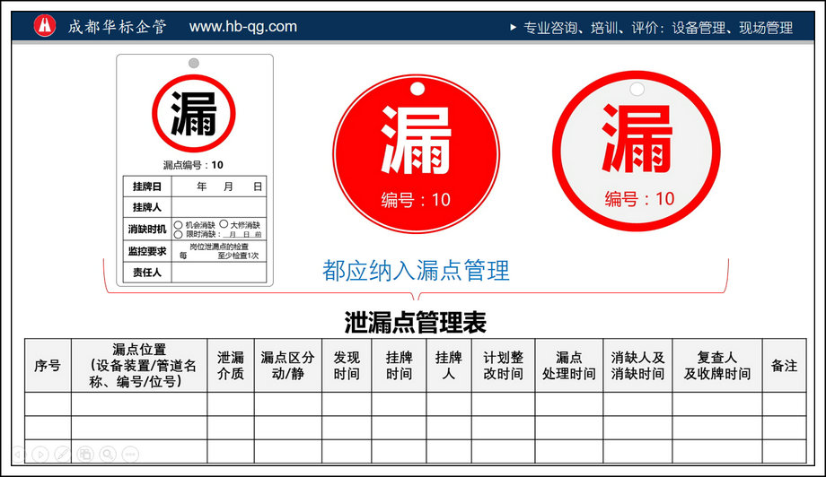 答疑：如何做好泄漏点的标识管理？
