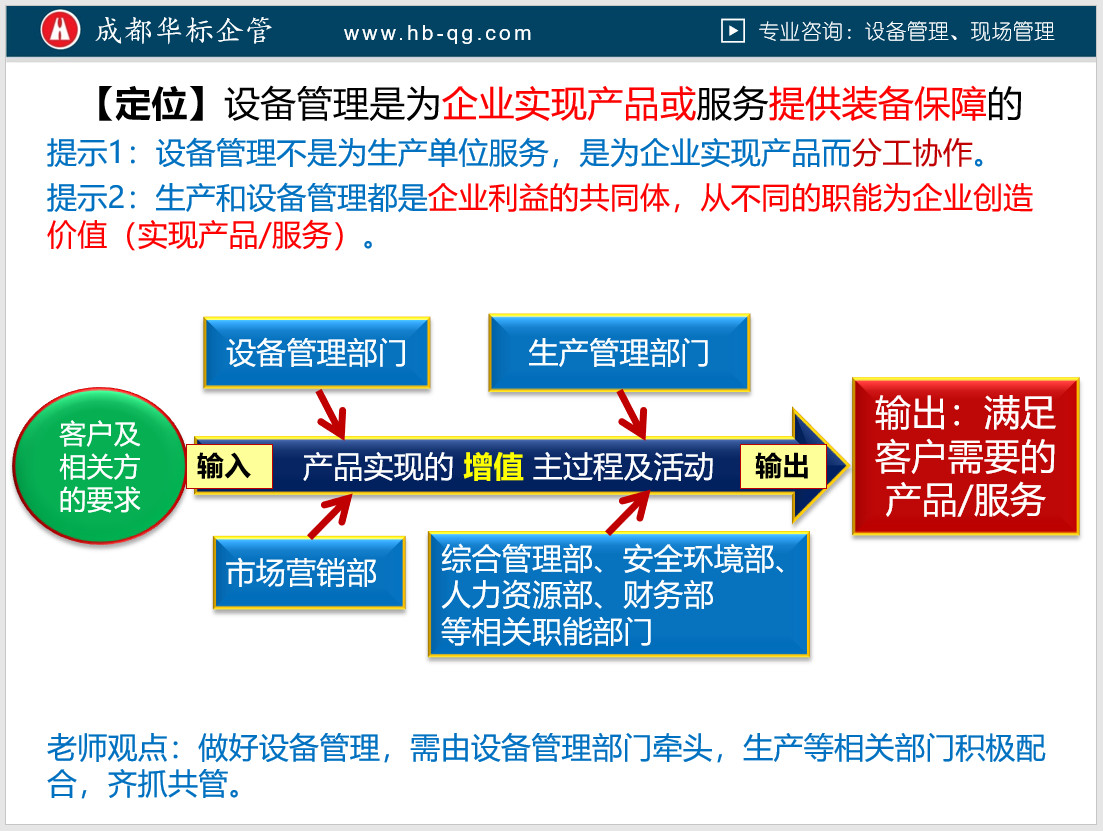 对设备管理的正确认知与定位