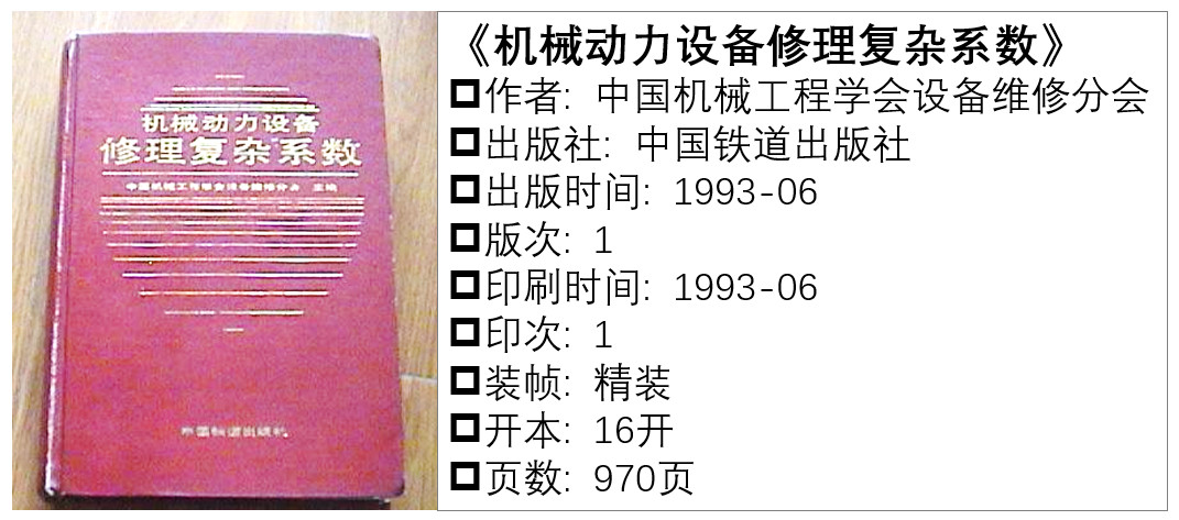 答疑：如何理解机电复杂系数及填表依据的标准？