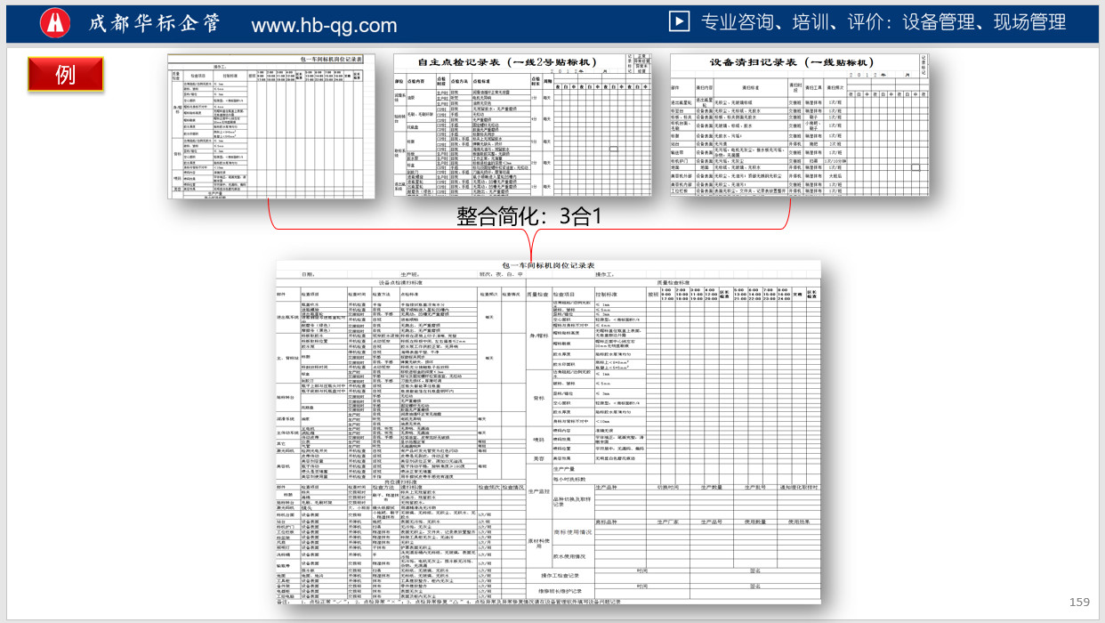 答疑：如何简化车间操作人员填写很多记录的问题？