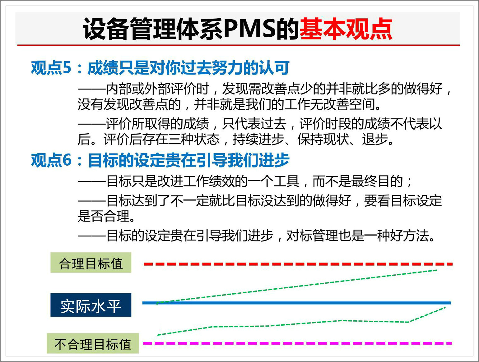 设备管理体系标准PMS的基本观点2.jpg