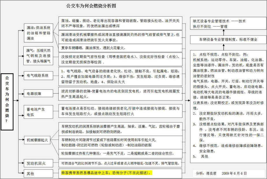 分析图2.jpg