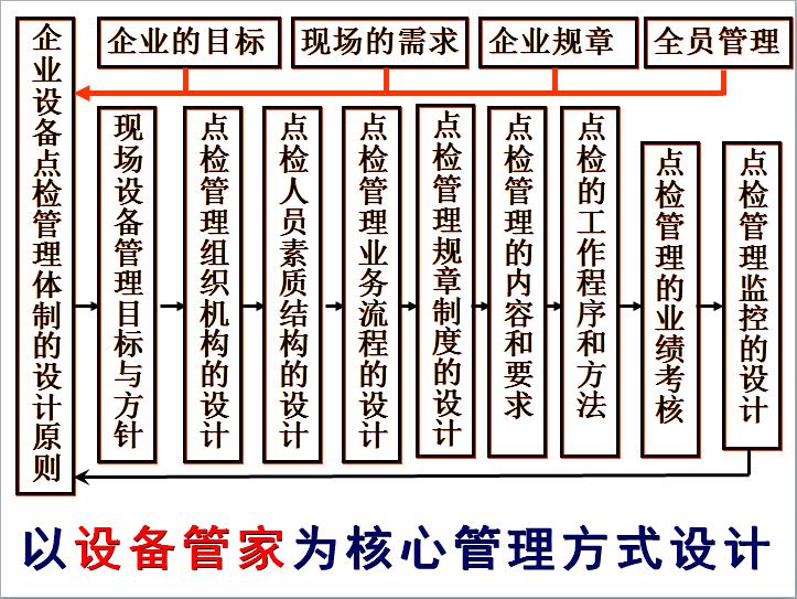 论题5-3.jpg