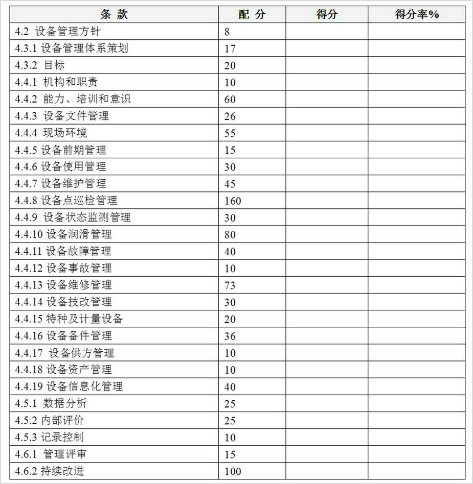 配分表.jpg