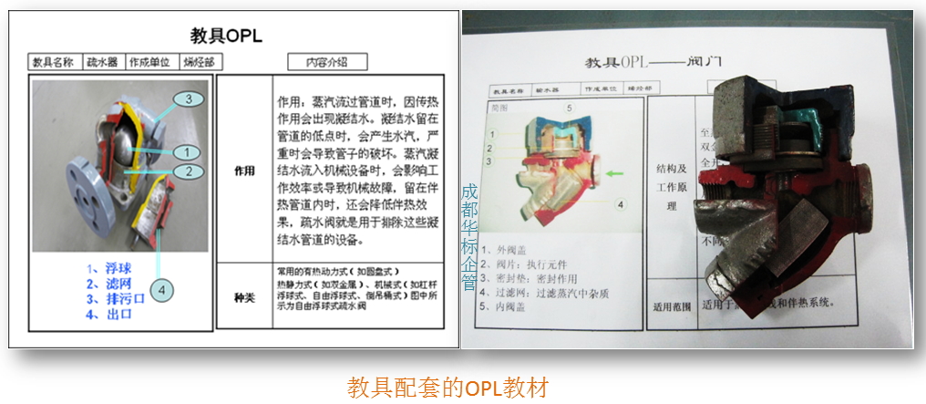 TPM员工技能培训室5.jpg