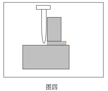 替代测量法4.jpg