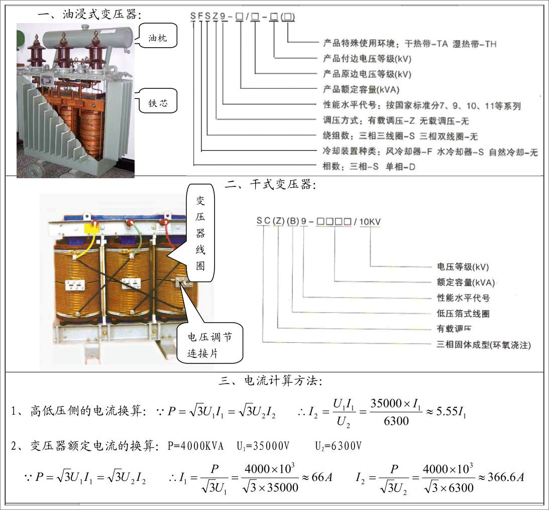 OPL案例：变压器铭牌介绍及电流计算方法 