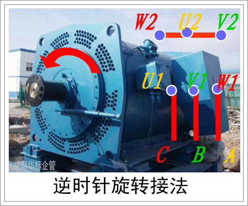 电动机接线技巧2.jpg