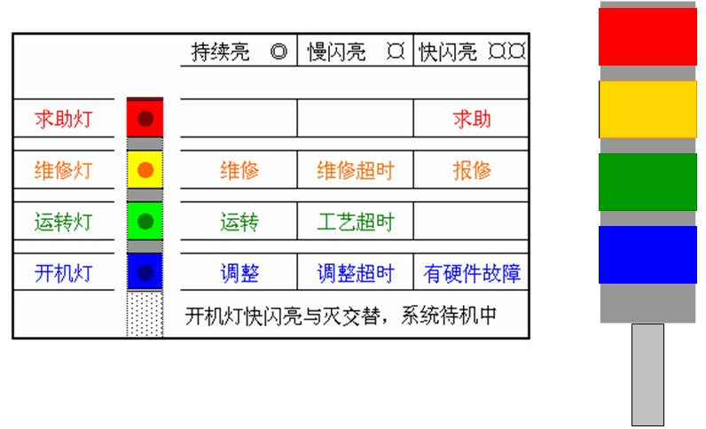 5反馈系统.jpg