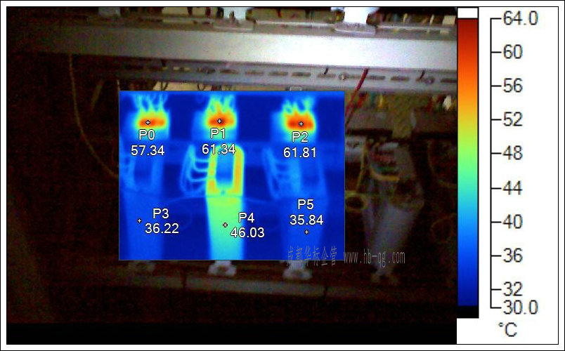 热成像仪在供配电设备状态监测中的应用