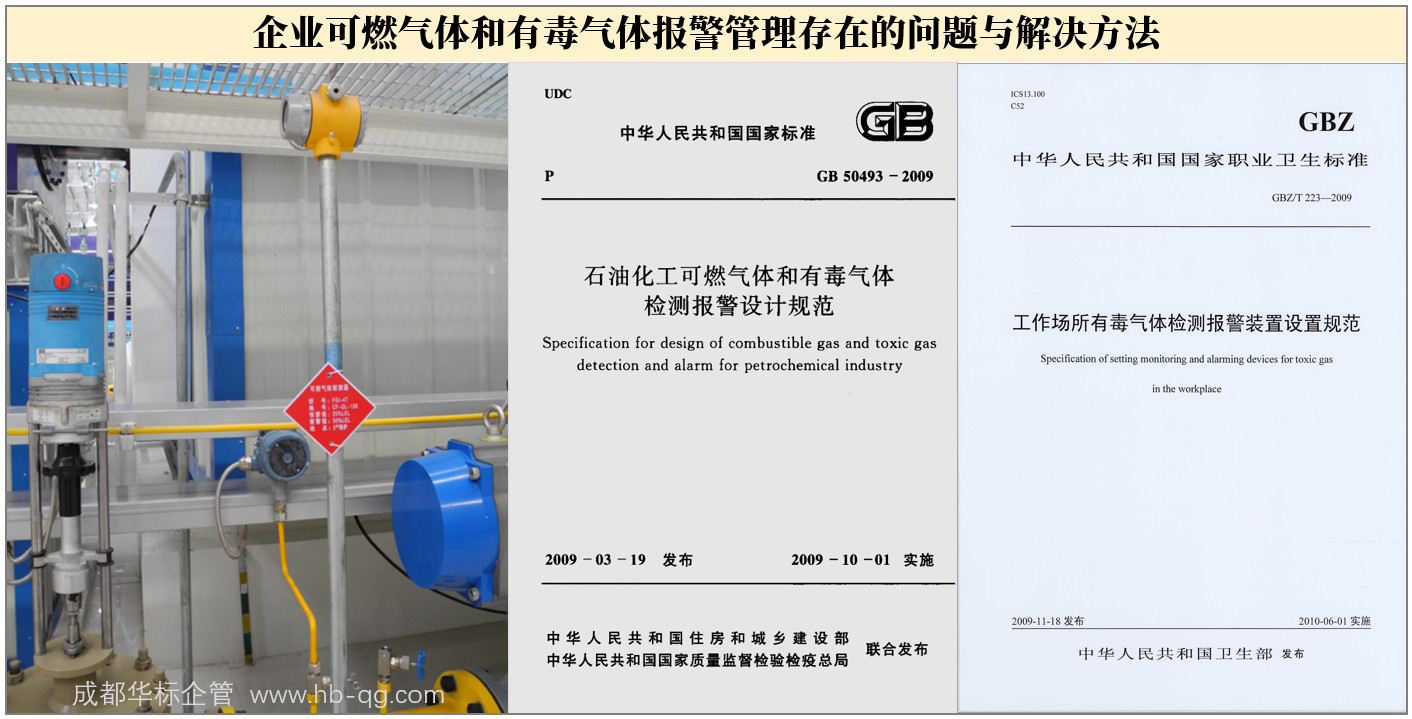 企业可燃气体和有毒气体报警管理典型问题与解决方法