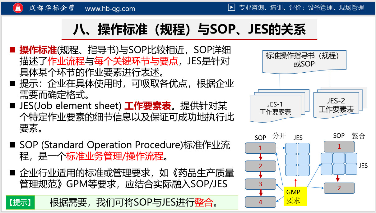 分享管理经验主持词_分享管理经验发言稿_优质公司管理经验分享会