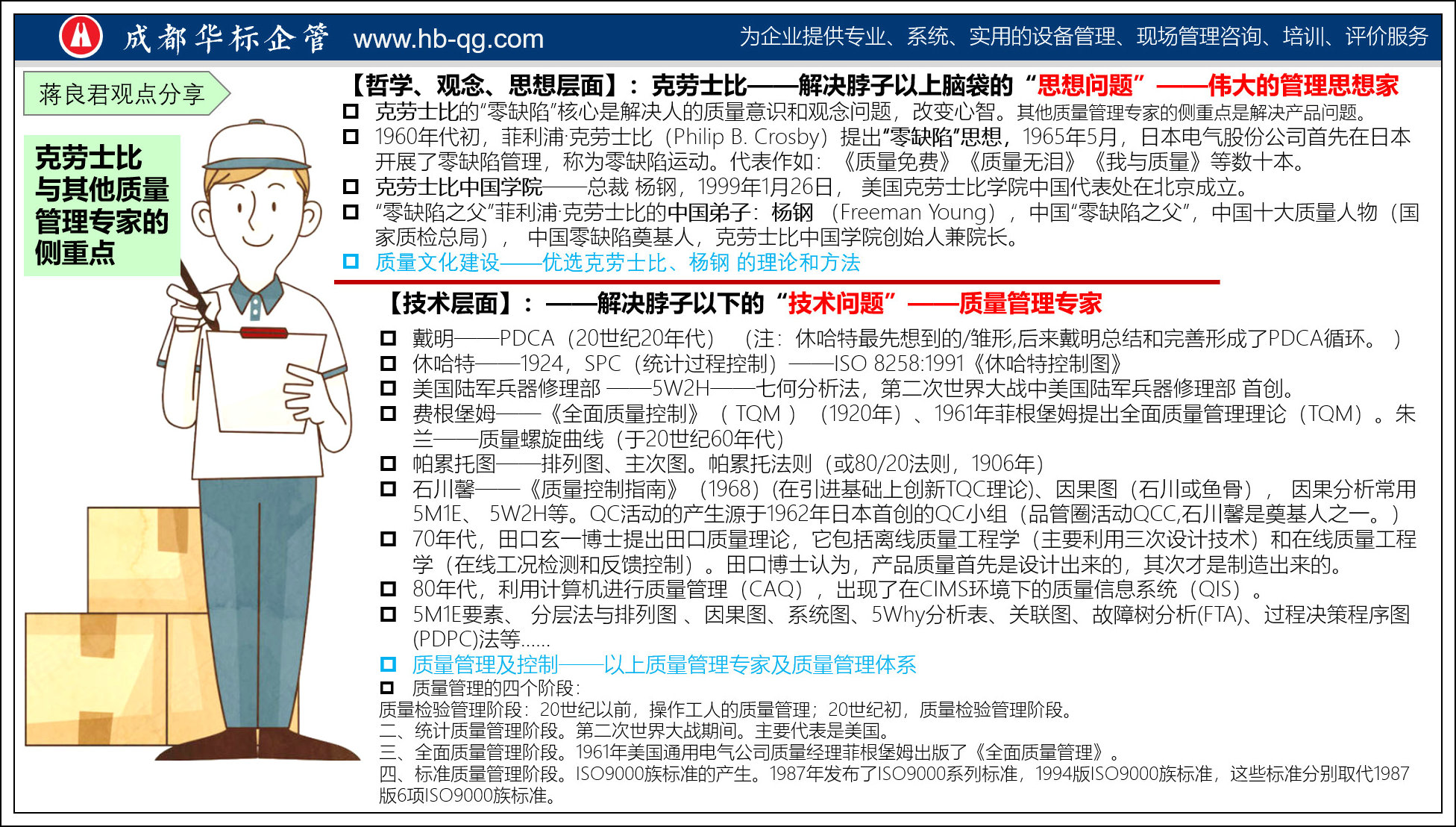 图解克劳士比与其他质量管理专家的侧重点