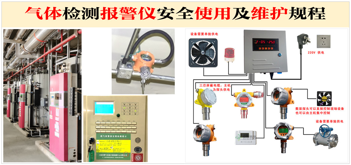 气体检测报警仪安全使用及维护规程